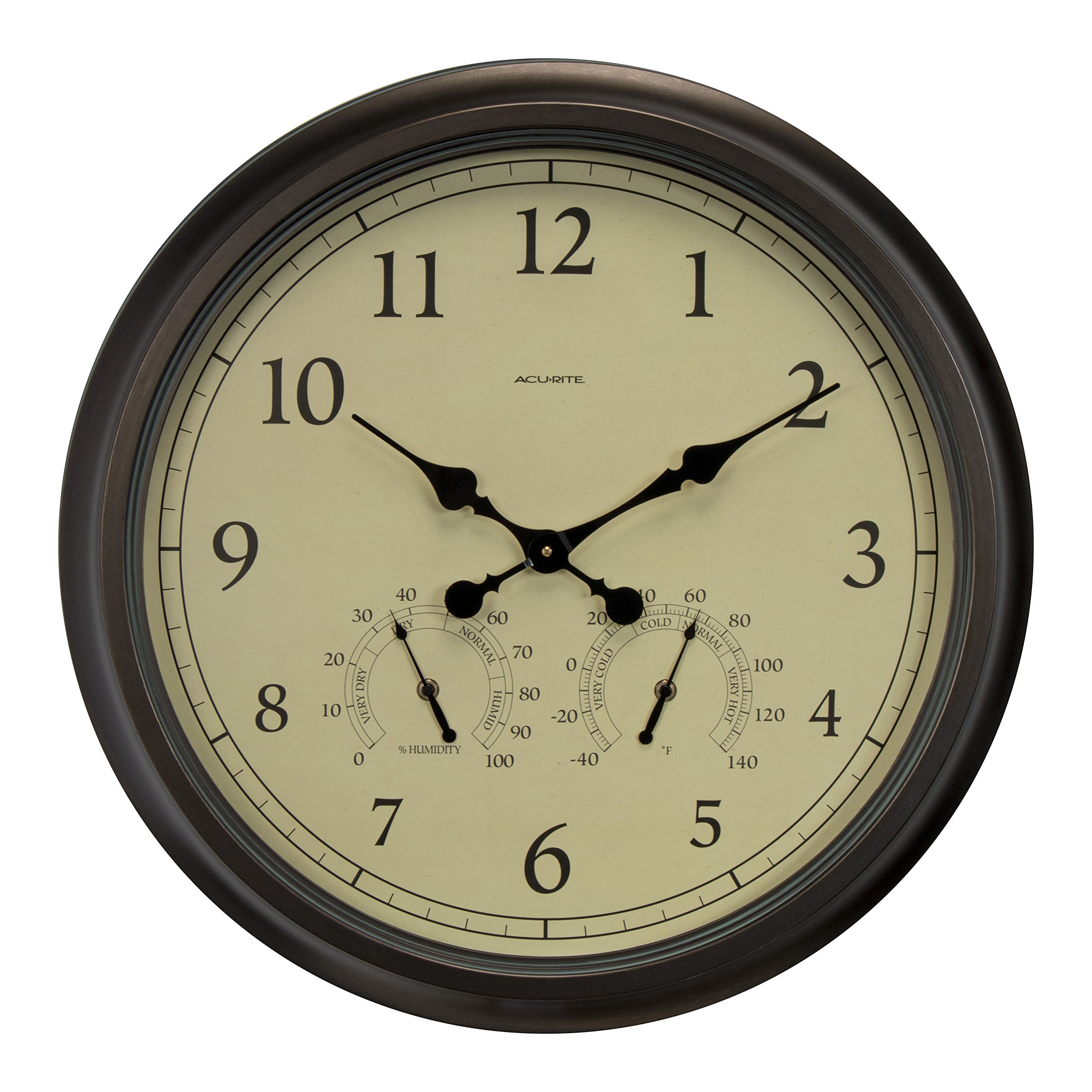 Analog Clocks